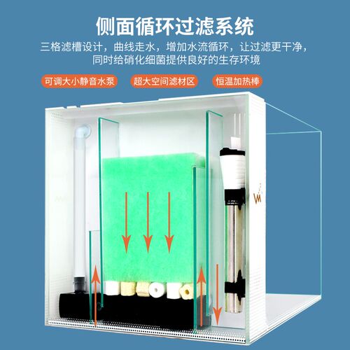 客厅家用小型超白玻璃桌面缸水草缸生态造景鱼缸侧滤缸增氧水族箱