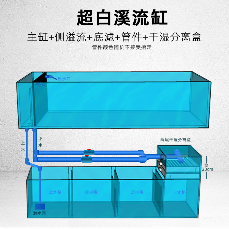 桌面超白玻璃鱼缸侧溢流溪流缸南美原生造景底滤水族箱干湿分离盒
