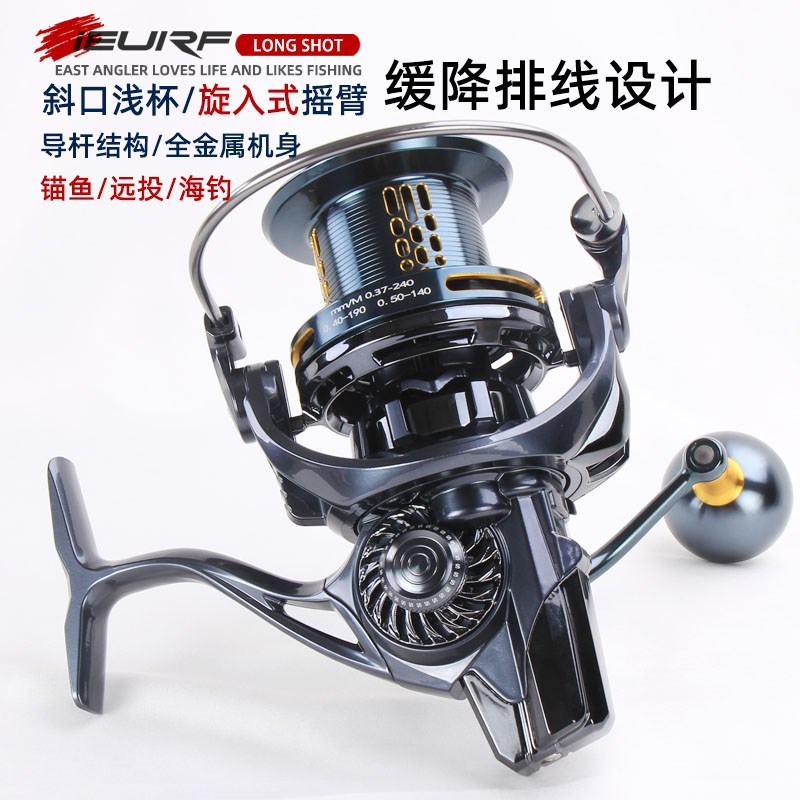 山豹鱼线轮锚鱼轮纺车轮缓降远投轮渔轮斜口浅线杯防海水海钓轮