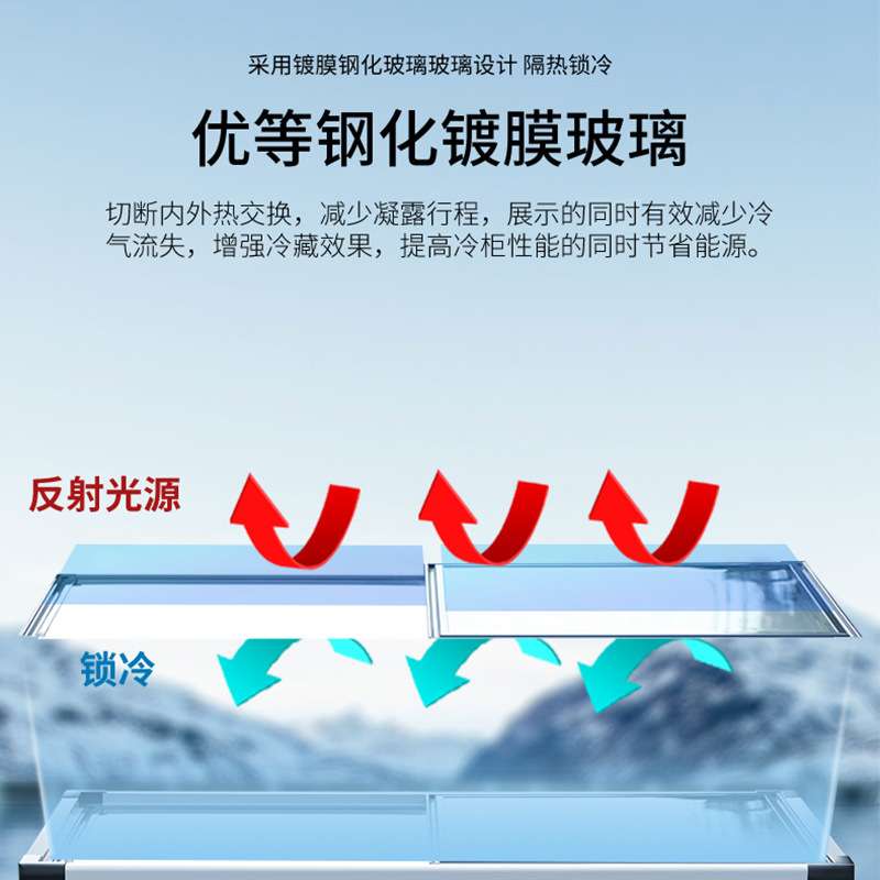 澳柯玛 1.8米前视窗台面柜不锈钢食品蔬菜火锅推拉门奶茶冰箱蛋糕