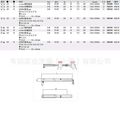 Gedore 扭矩扳手8-40NM 70-350lbf.in 扭力 8565-01 (7682190)