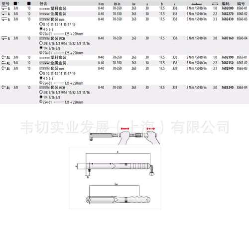 Gedore 扭矩扳手8-40NM 70-350lbf.in 扭力 8565-01 (7682190)
