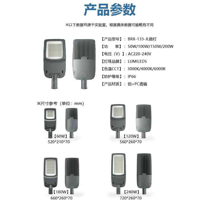 led工程模组户外防水大功率高亮室外路灯灯头市政道路高杆灯厂家