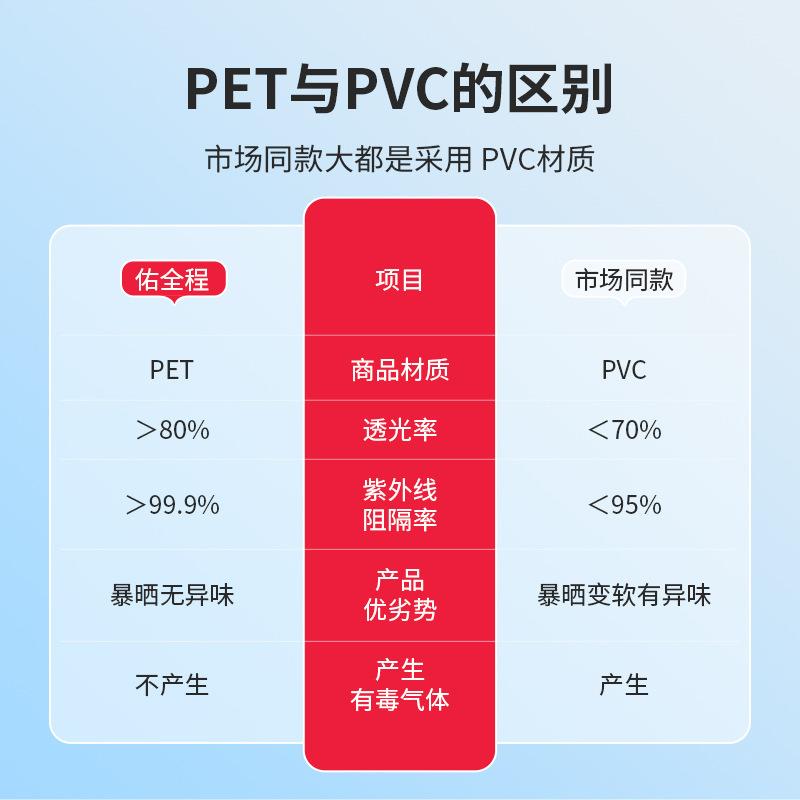 大货车遮阳帘前挡电动三轮车防晒隔热客车驾驶室遮阳膜伸缩遮阳挡