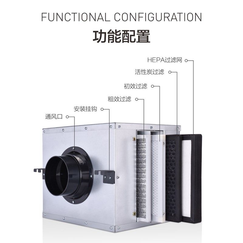 桐宇 新风PM2. 净化箱 除雾霾高效四重过滤净化化5新风空气净箱器
