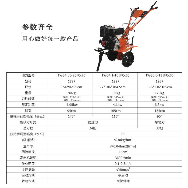 柴油旋耕机小型耕整水田旱地开沟田园农用微耕机松土 机翻地机
