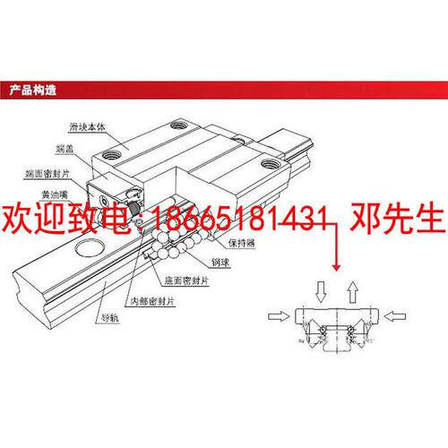 CSK直线导轨滑块 LMG20H/LMG25H线性滚珠滑轨滑块现货