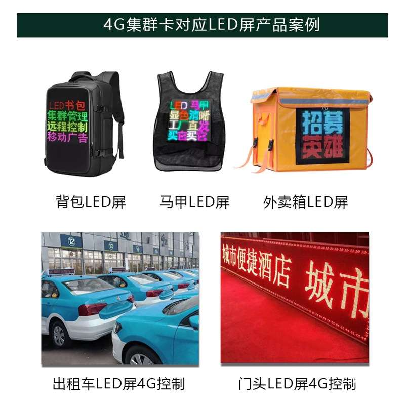 控制板远程多控制卡led屏远程场景4G操控电脑手机led显示屏集群