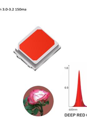 660nm 2835LED植物照明灯珠 3V 150ma 0.5W