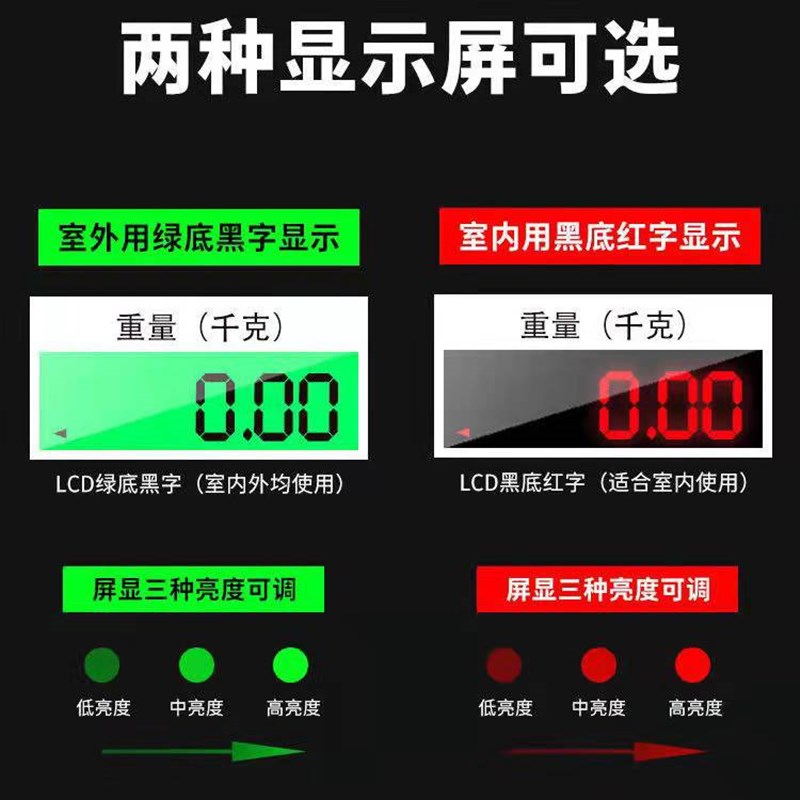 150公斤商用台秤精准市斤卖菜用电子称300公斤小型磅秤折叠后仰