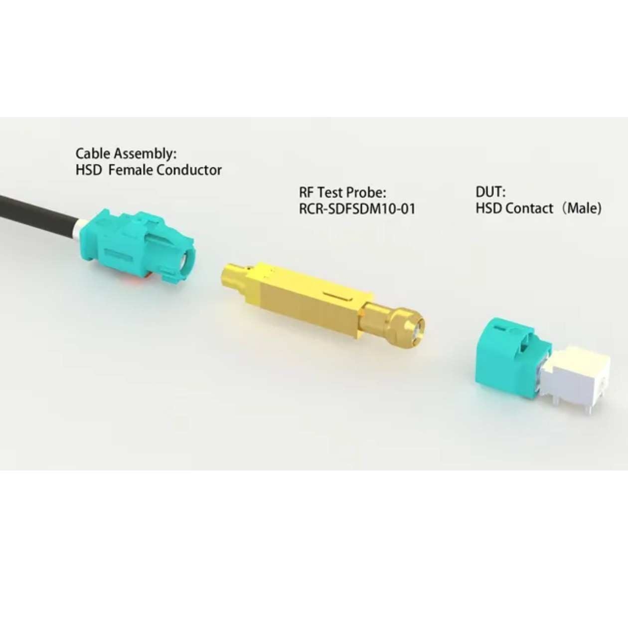 测试HSD罗森伯格RF Test Probe RCR-SDFSDM10-01 HSD Contact公母