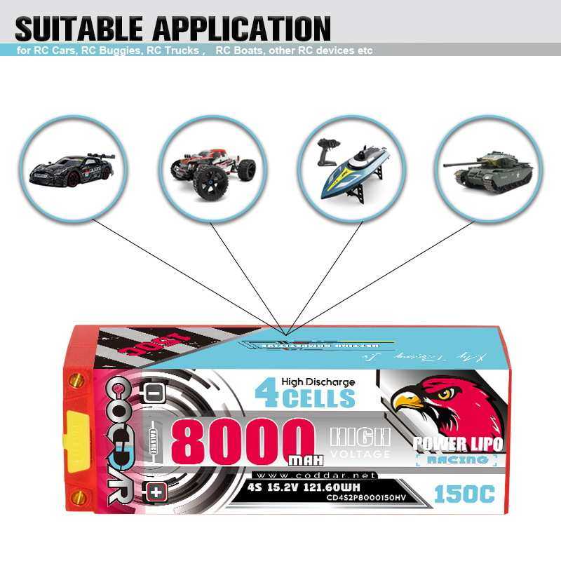鹰氪CODDAR 8000mAh 4S 15.2V HV 150C RC车模遥控1/8高压锂电池