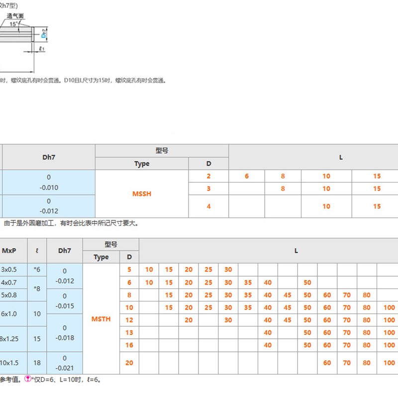 MSTH5/6/8/10/12/13/16/20带拉拔螺纹型负公差定位销h7型 ZBLX01