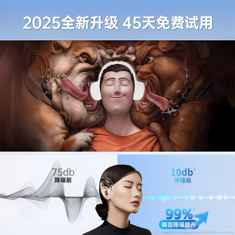 耳塞睡眠睡觉专用超级隔音降噪耳罩F静音男女防吵噪声耳朵神器强