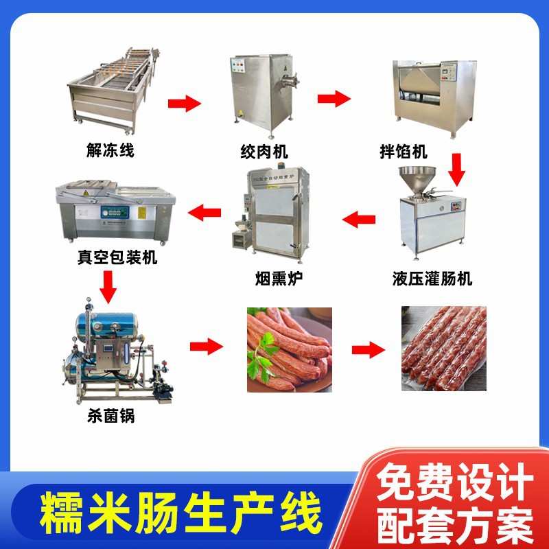 蒜香肠灌装成套设备烟熏粗肉肠红肠加工设备腊肉腊肠真空滚揉机