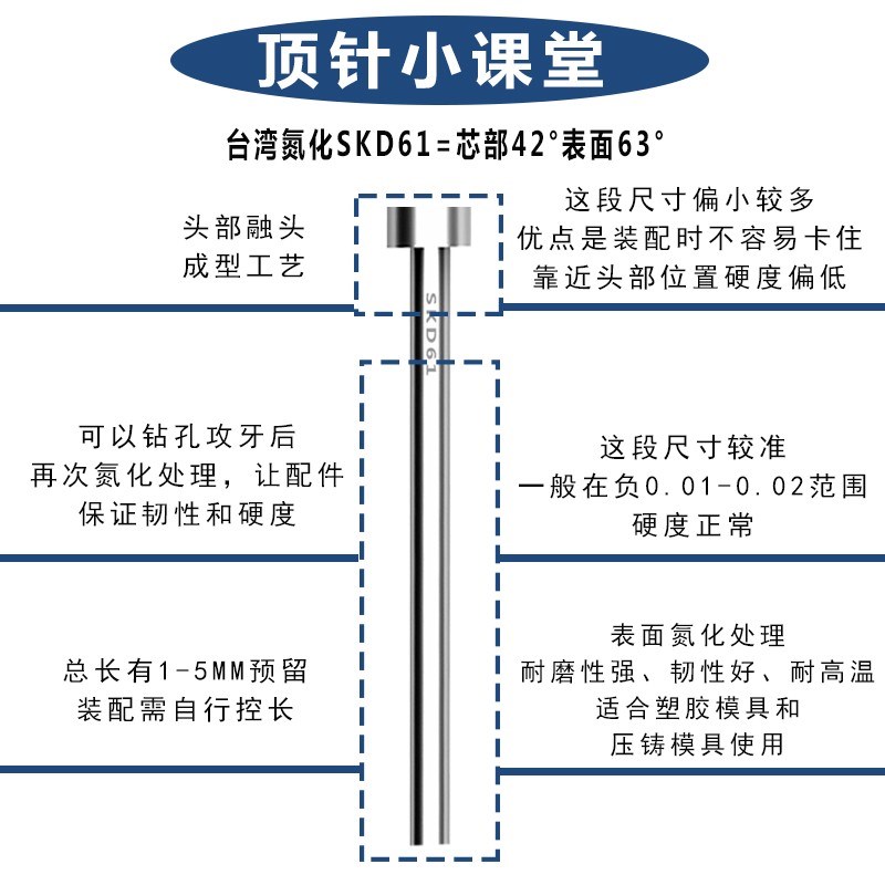 加硬耐磨SKD61模具顶针氮化非标杆10.8/10.9/11.1/11.2/11.3/11.4