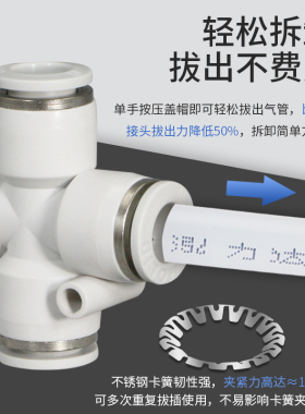 白色塑料快速气动接头四通/五通/变径PZA/PK/PKG/4-6-8-10-12气嘴