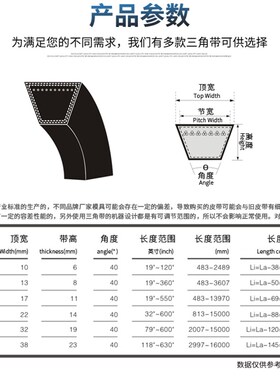 电机三角传动皮带B型1194/1200/1245/1250/1270/1280/1295/1300li