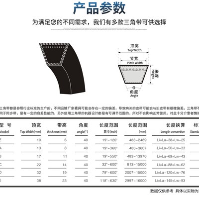 电机三角传动皮带B型1194/1200/1245/1250/1270/1280/1295/1300li