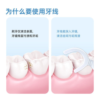 小鹿妈妈牙线家庭装家用便携牙签