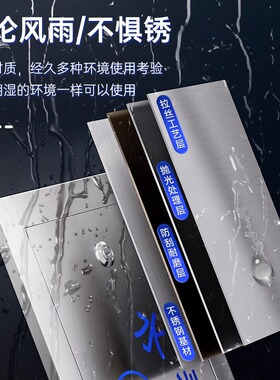 不锈钢水表箱201/304明装暗装2/3户单户外家用通用加厚自来水厂箱