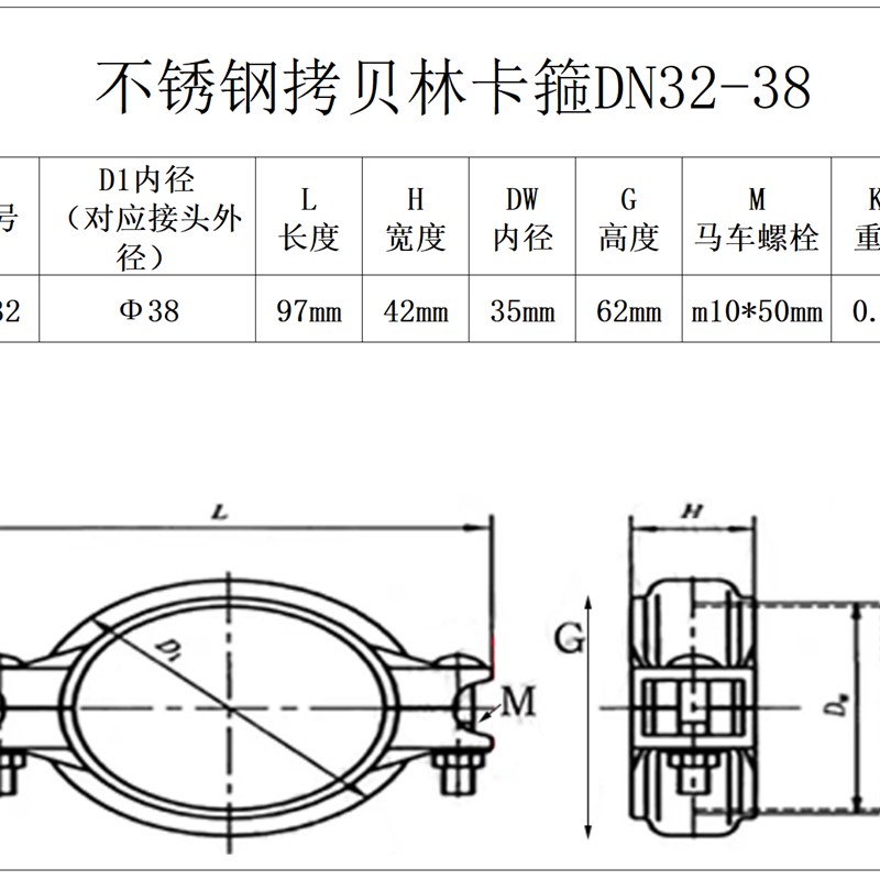 304/316不锈钢哈夫拷贝林卡箍强D力卡扣管道抱箍哈夫节卡管夹沟槽