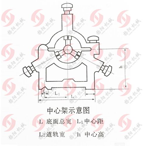 沈阳中心架CW6180工件夹持架/带滚轮中心架/铸铁架 加大轴承中心