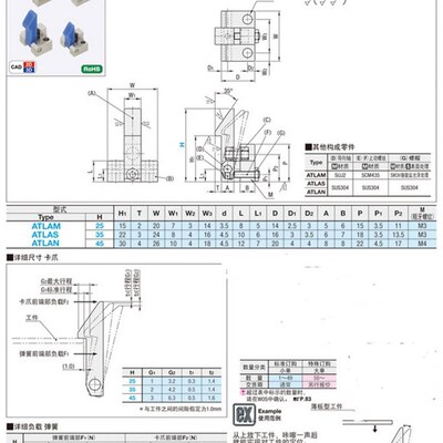 自动上扣 ATLAM ATLAS ATLAN 弹簧夹 行程挡夹块 ATLAM25 ATLAS45