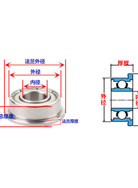 带法兰轴承FL693 694 695 696 697 698 623 624 625 626ZZ双盖式