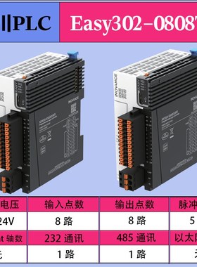 汇川plc easy320k/Easy521-0808TN/GL20-4DA/GL20-1600END汇川eas
