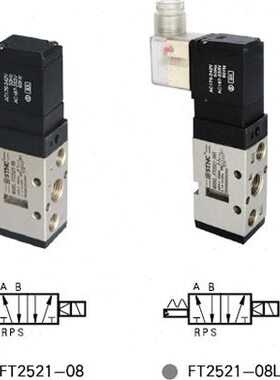3天1FT3-工电磁阀25L-工25索诺1/索诺FT10电磁阀10天