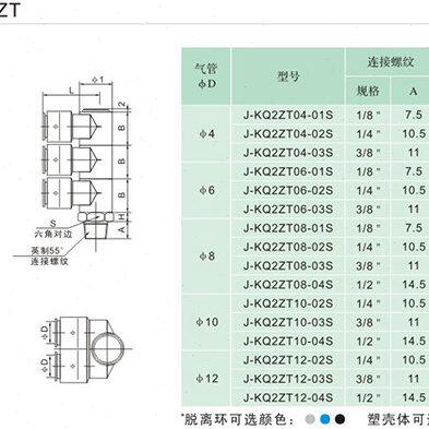 J&Y金业气动双排6孔快速气管快插螺纹接头4mmJ-KQ2ZT04-01/02/03S