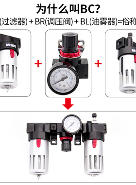 气动油水分离器二联件BFC2000/3000/4000BR调压过滤器BFR三联件BC