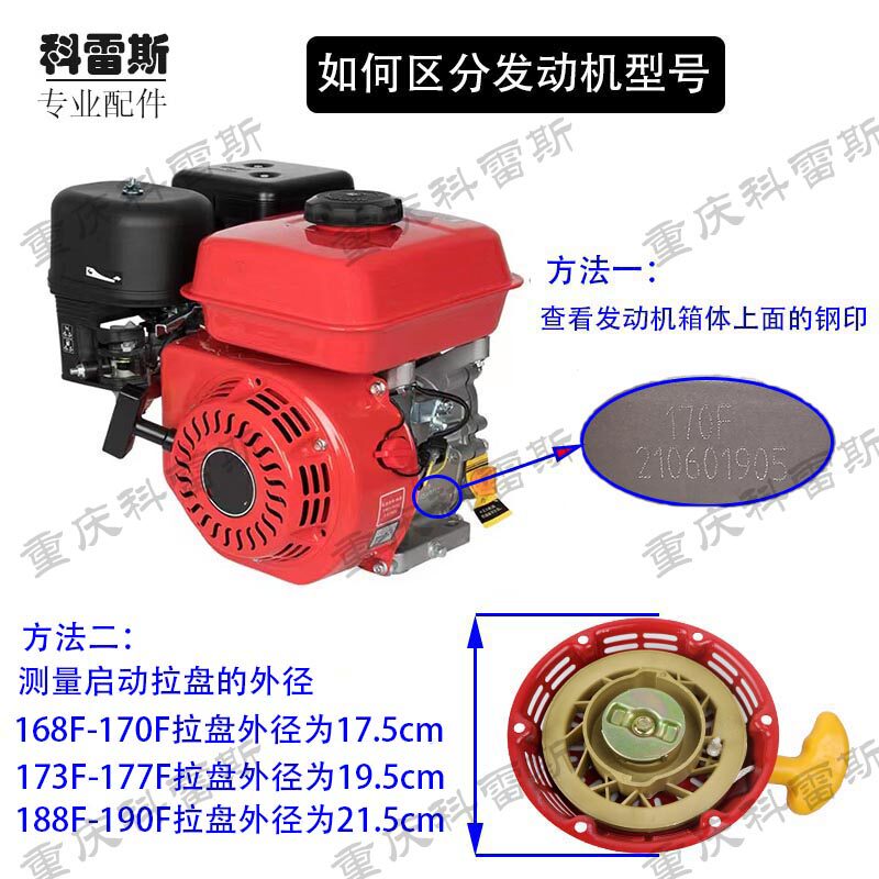 汽油发电机配件168F188FGX160GX3903KW8KW手启动改电启动全套配件
