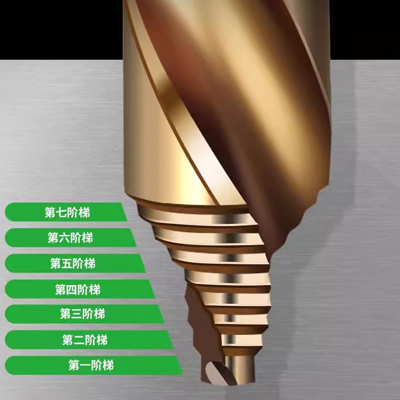 不锈钢专用钻头高硬度麻花钻孔含钴高强度开孔硬质合金钢铁六角柄
