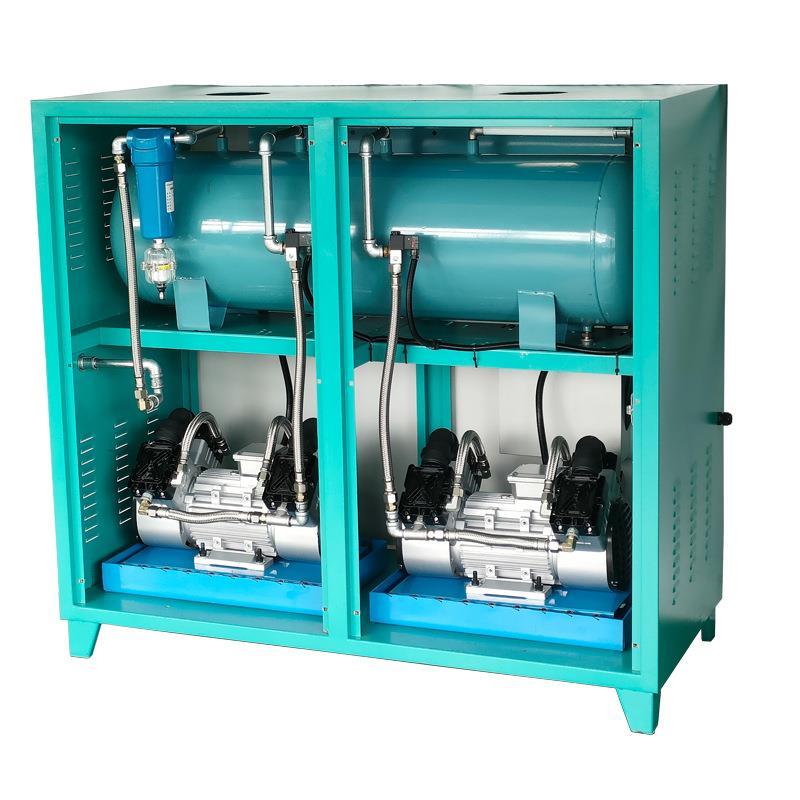 箱体式无油无水空压机BDM3P2-0.8干燥过滤一体空气压缩机