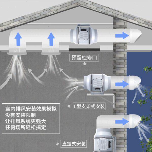 静音强力排风扇排气扇双向管道抽风机涡轮地下室卫生间新风换气扇