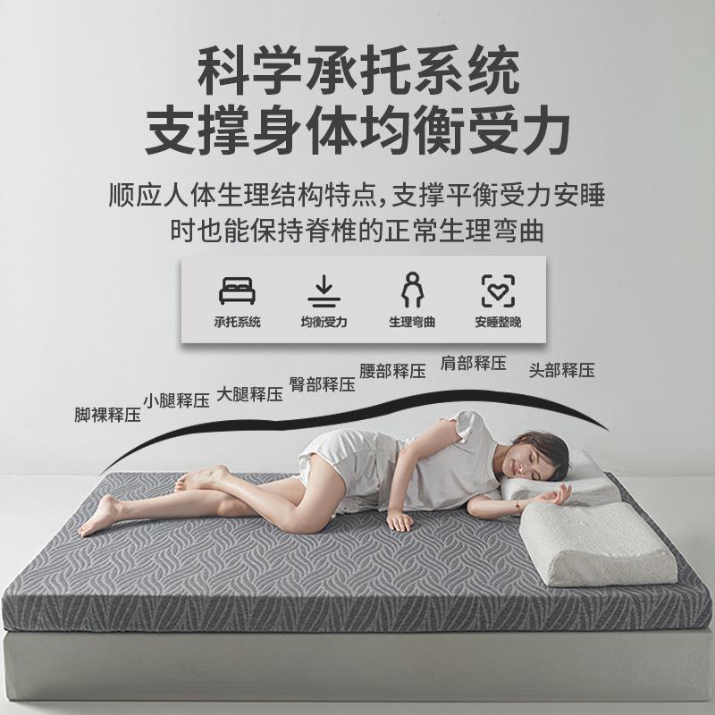 床垫海绵记忆棉软垫褥子可拆洗床垫家用学生宿舍单人双租房榻榻米