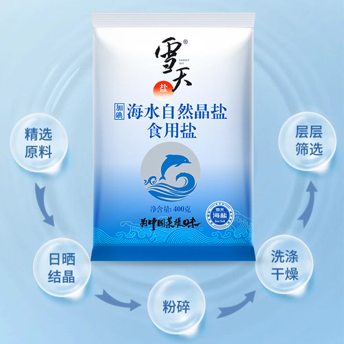 雪天烧烤煲汤好帮手洁净无污染