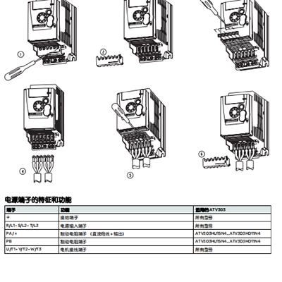 议价施耐德变频器ATV302HU40N4 ATV302HU55N4 ATV302HU75N4