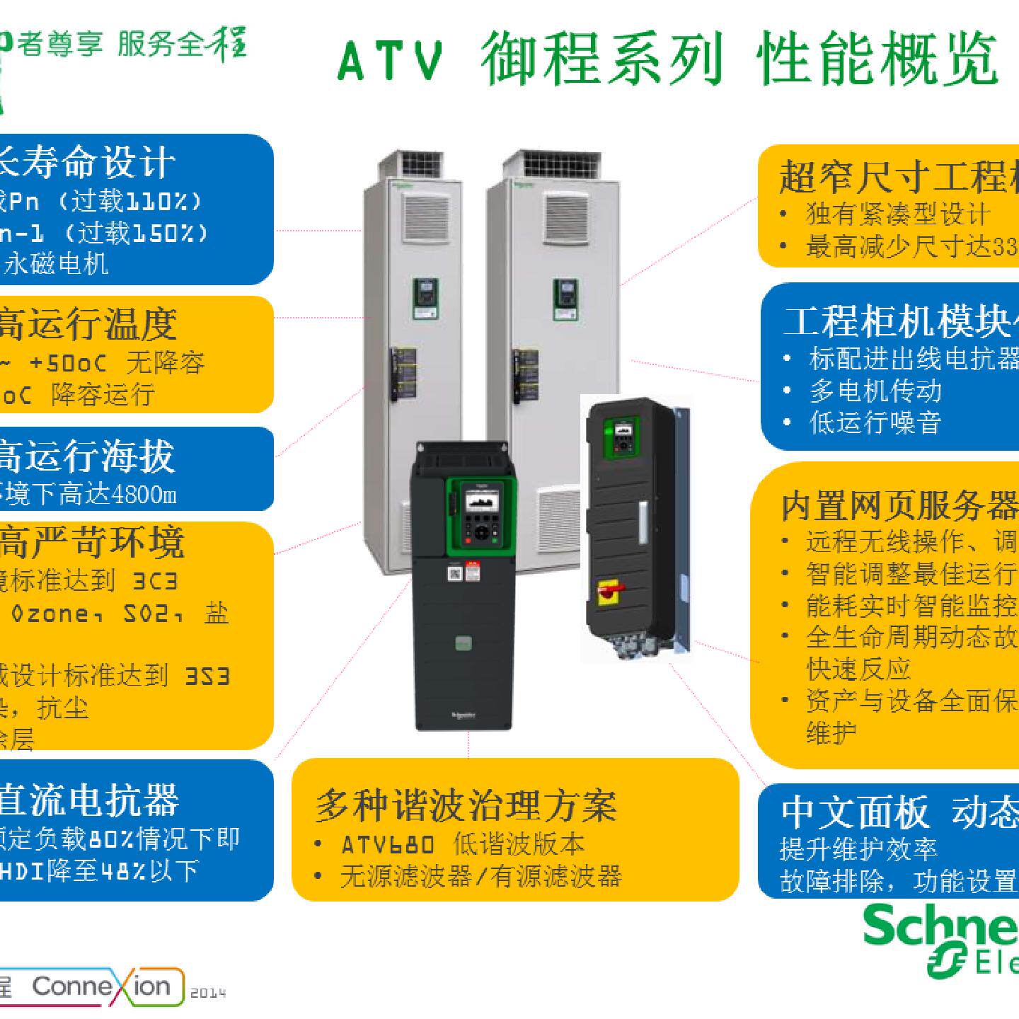 议价施耐德PLC本TM221CE40R质保一年全新正品可开增票
