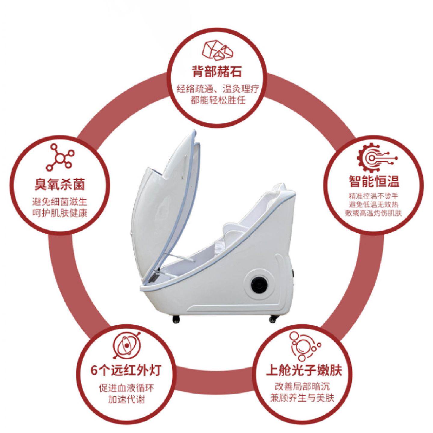 远红外智能控温熏蒸舱全身SPA理疗汗蒸舱康养中心坐式养生仪器