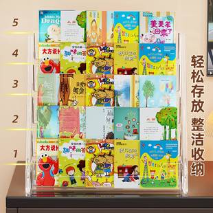 【折扣价】书架桌面书立宝宝阅读床头柜飘窗上杂志置物亚克力儿童