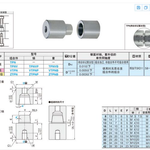 模具日标圆形定位柱TPN10 13 16 20 25 30 35 42锥度精定位销组件