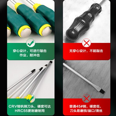 铬钒钢可敲击穿心柄螺丝刀通心起子带磁性十字一字平口可砸螺丝批