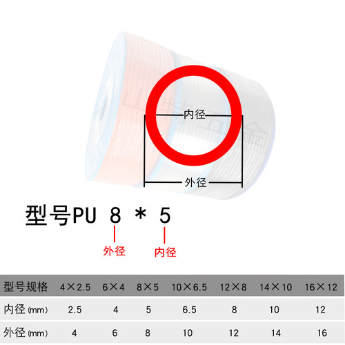 气动PU气管软管10mm高压汽管透明8空压机风管4/6/10/14气泵管散卖