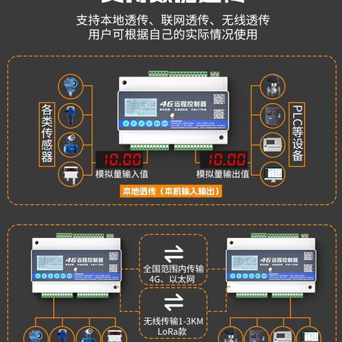 4g手机智能远程控制开关继电器模块开关量网络模拟量采集以太网