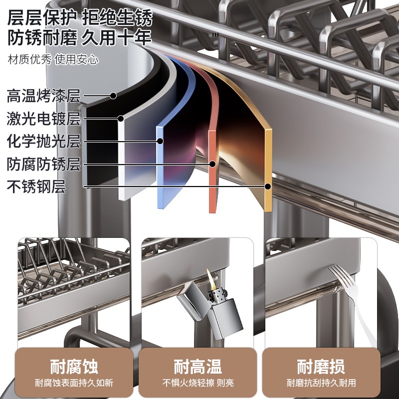 不锈钢厨房多功能置物架碗碟收纳架台面放碗筷餐具收纳盒沥水碗架