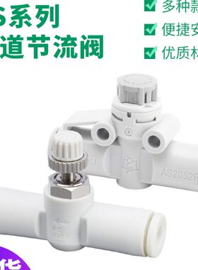 接头速00节流阀LSS10管道0AF/1S20301调20F/A气管08416  05F-F10A