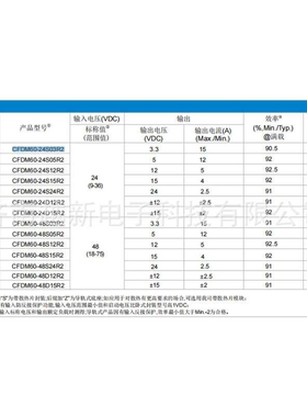 60W DCDC电源模块18-75V输入48V转5V 单路隔离CFDM60-48S05R2